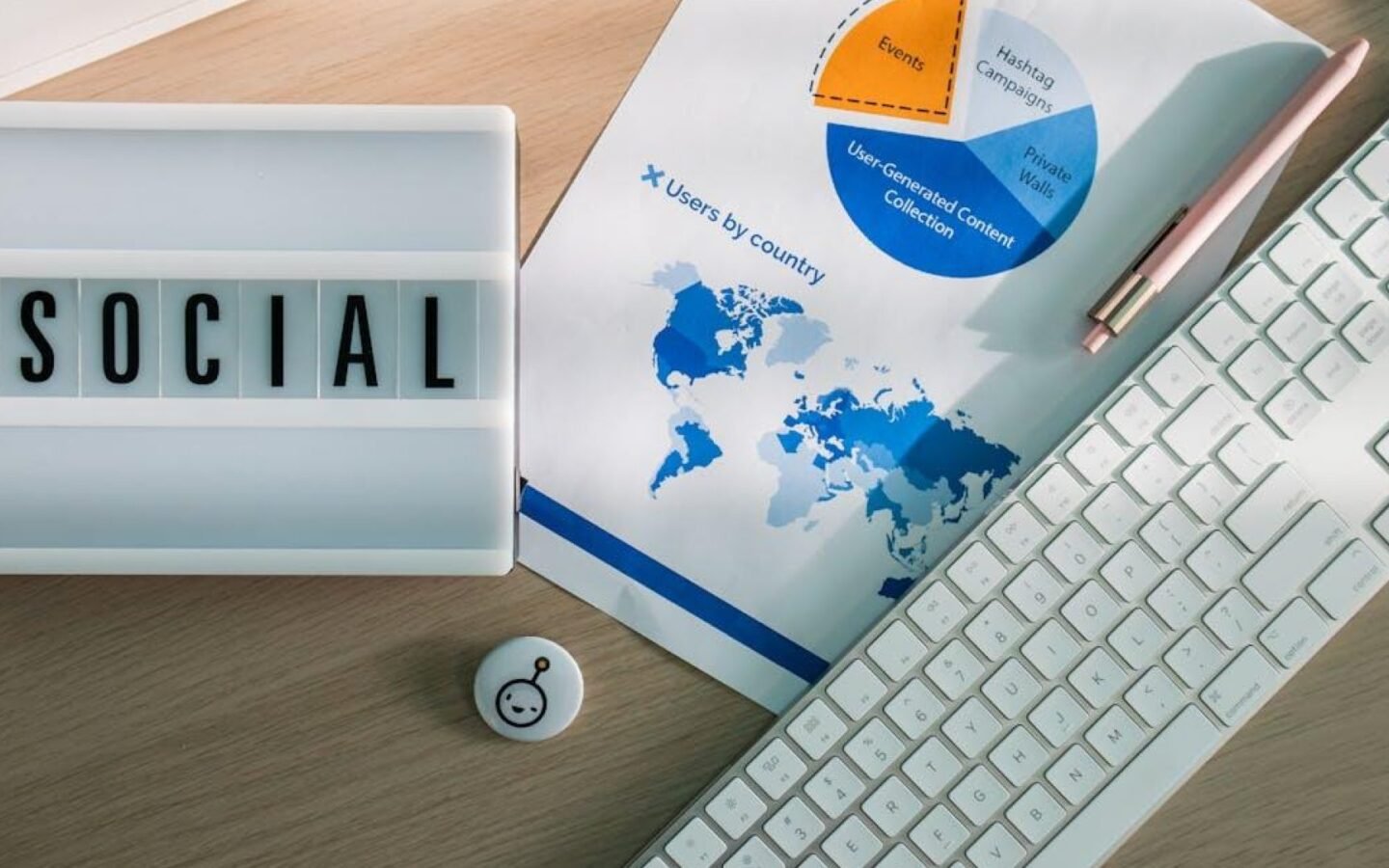 small business social media case study