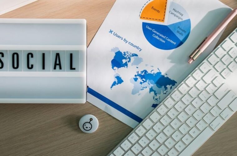 small business social media case study